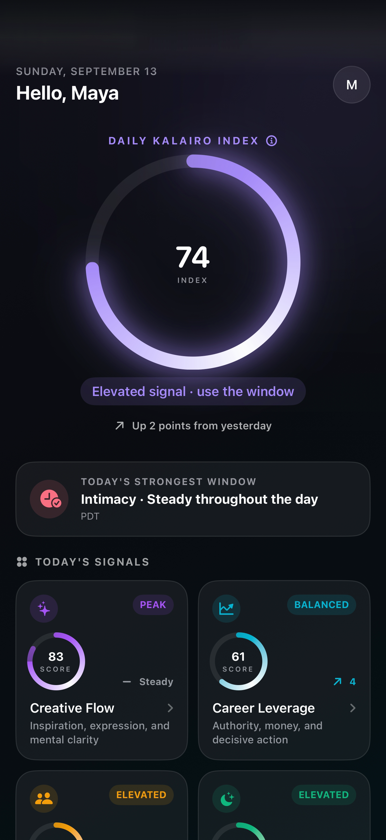 Kalairo dashboard showing a daily timing index and today's signals